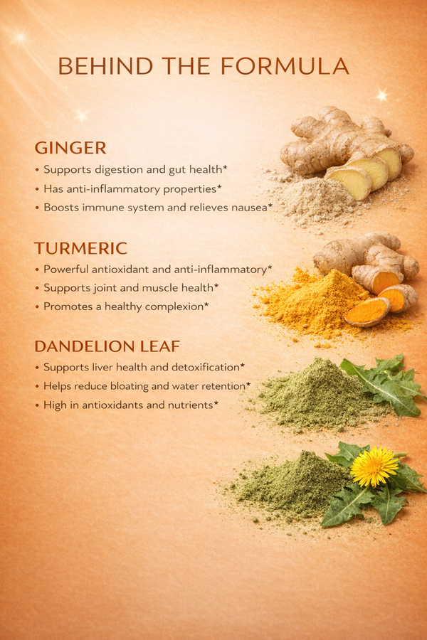 Lymphatic drainage (Debloat + Facial puffines)